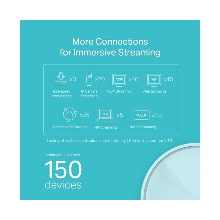 TP-LINK Deco X20 (2-pack) router sem fios Dual-band (2,4 GHz   5 GHz) Gigabit Ethernet Branco
