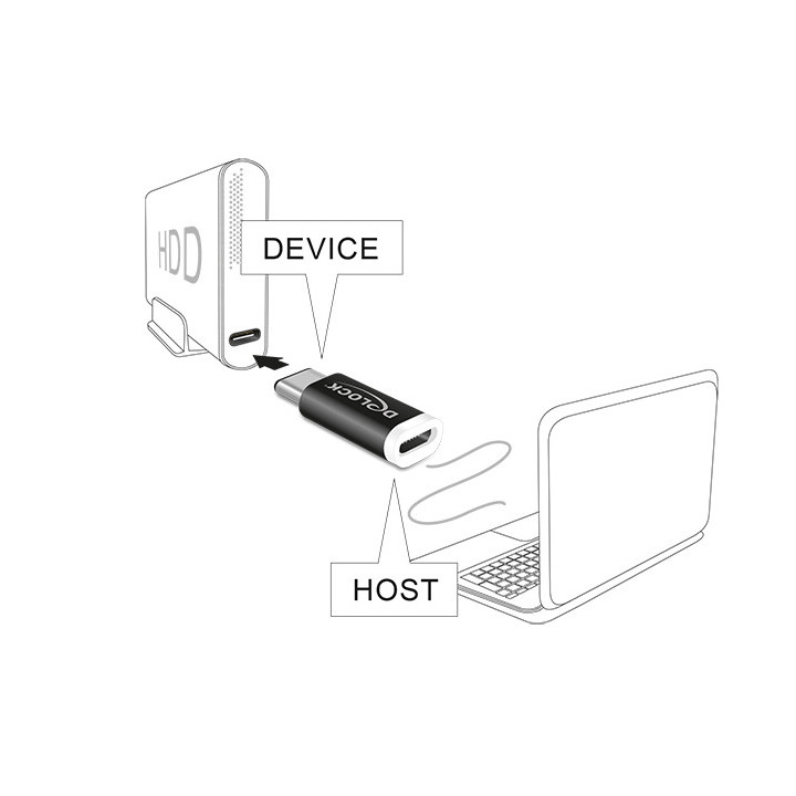 DeLOCK 65678 cable gender changer USB 2.0-C USB 2.0 Micro-B Preto, Branco