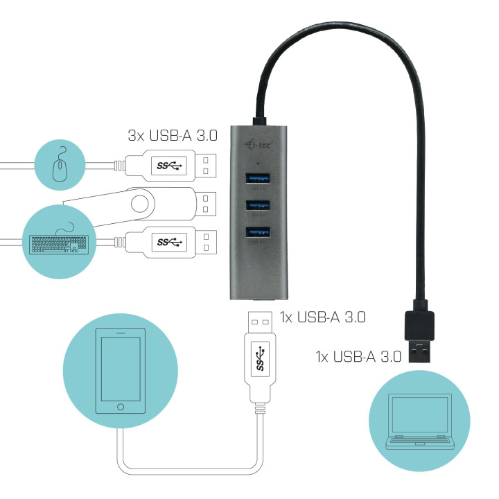 i-tec Metal U3HUBMETAL403 hub de interface USB 3.2 Gen 1 (3.1 Gen 1) Type-A 5000 Mbit s Cinzento