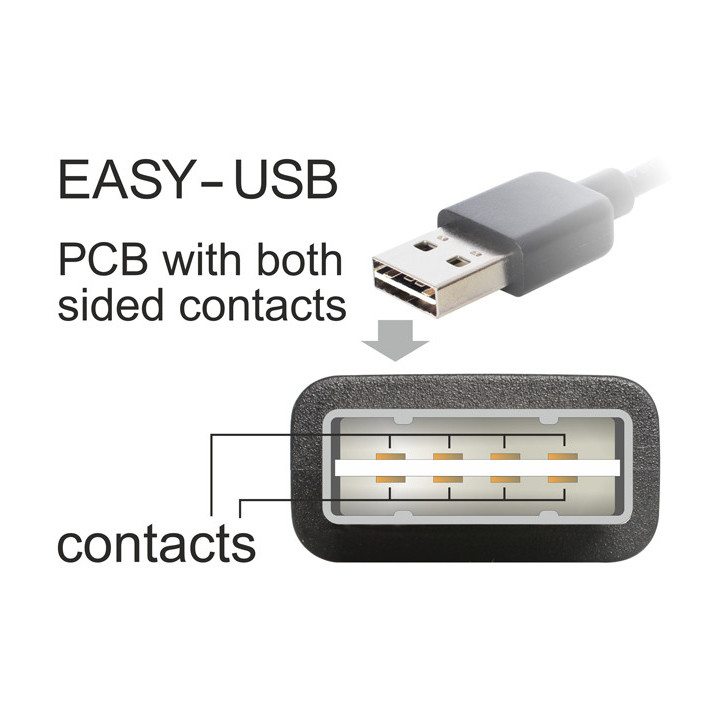 DeLOCK 3m USB 2.0 A - mini USB m m cabo USB USB A Mini-USB A Preto