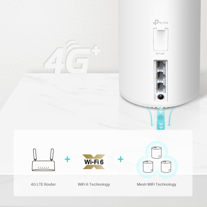 Access Point TP-LINK Deco X20-4G Dual-band (2,4 GHz / 5 GHz) Wi-Fi 6 (802.11ax) Branco