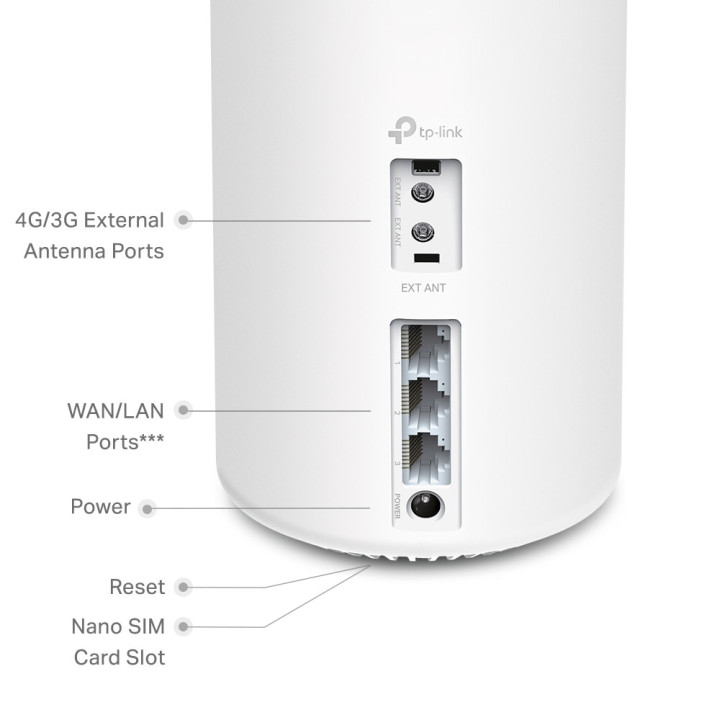 Access Point TP-LINK Deco X20-4G Dual-band (2,4 GHz / 5 GHz) Wi-Fi 6 (802.11ax) Branco