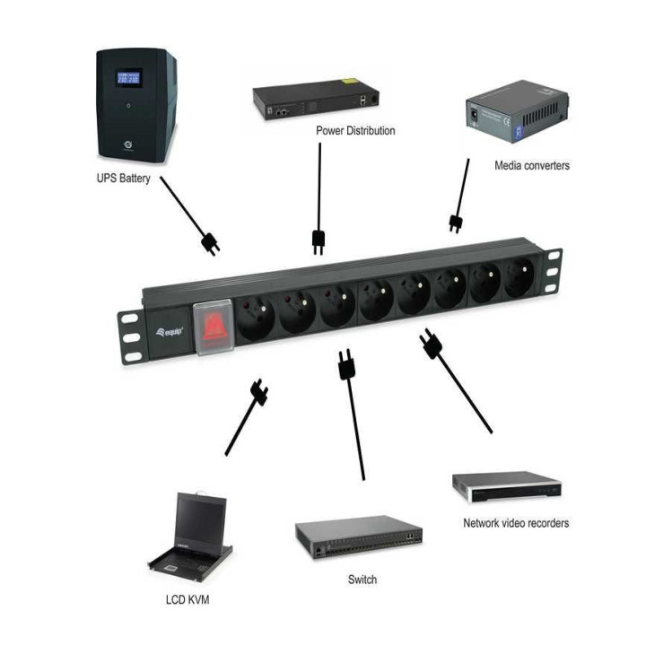 PDU Equip 8 tomadas CA 1U Preto
