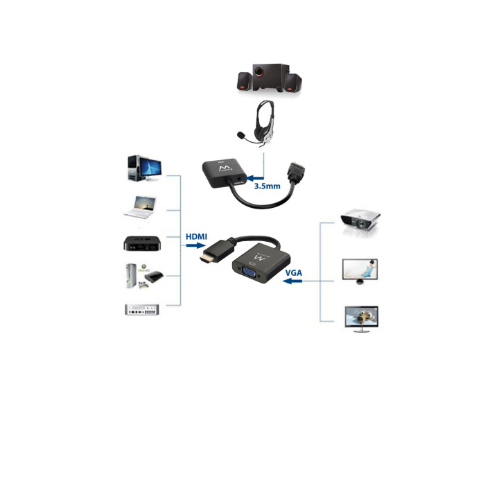 Ewent EW9864 adaptador de cabo de vídeo 0,2 m HDMI VGA, 3.5mm Preto
