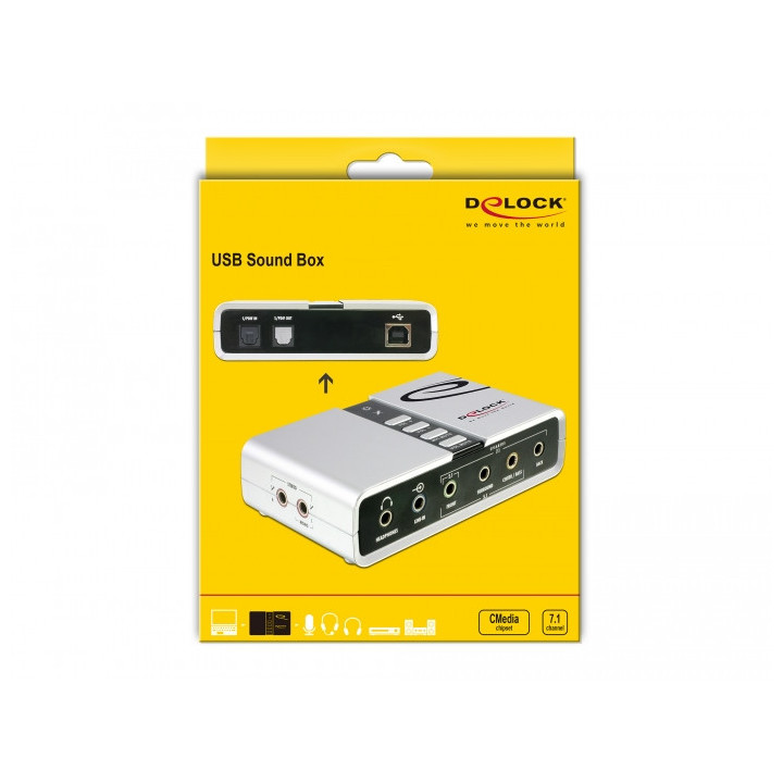 Delock USB Sound Box 7.1