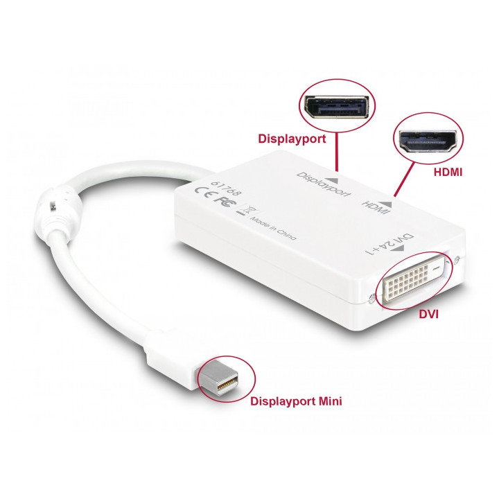 Delock Adapter mini DisplayPort 1.1 male p/ DisplayPort / HDMI / DVI
