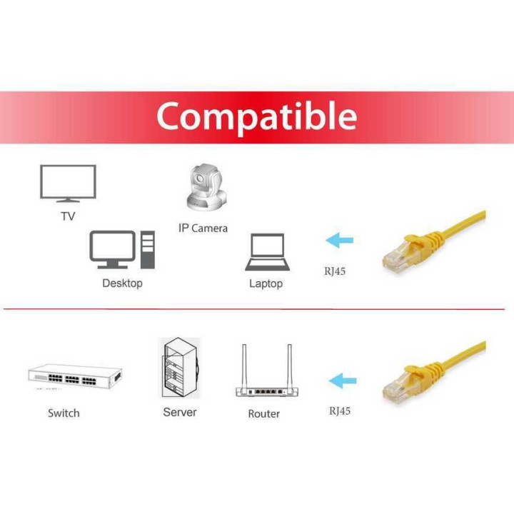 Equip 625463 cabo de rede Amarelo 0,25 m Cat6 U UTP (UTP)