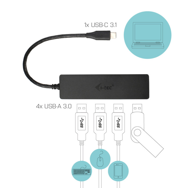 i-tec Advance C31HUB404 hub de interface USB 3.2 Gen 2 (3.1 Gen 2) Type-C 5000 Mbit s Preto