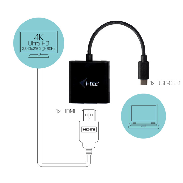 i-tec C31HDMI60HZP adaptador de cabo de vídeo 0,15 m USB Type-C HDMI Preto, Turquesa