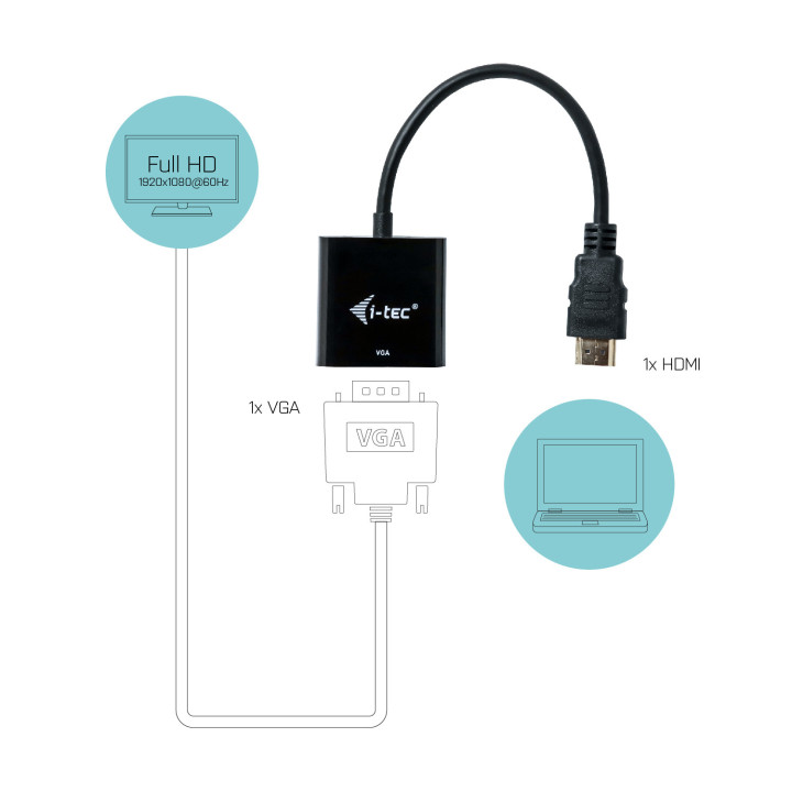 i-tec HDMI2VGAADA adaptador de cabo de vídeo 0,15 m HDMI VGA Preto