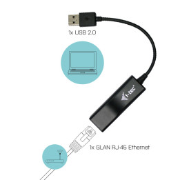i-tec Advance U2LAN cartão de rede Ethernet 100 Mbit s