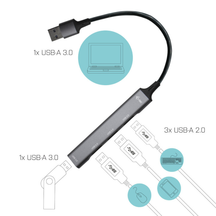 i-tec Metal U3HUBMETALMINI4 hub de interface USB 3.2 Gen 1 (3.1 Gen 1) Type-A Metálico