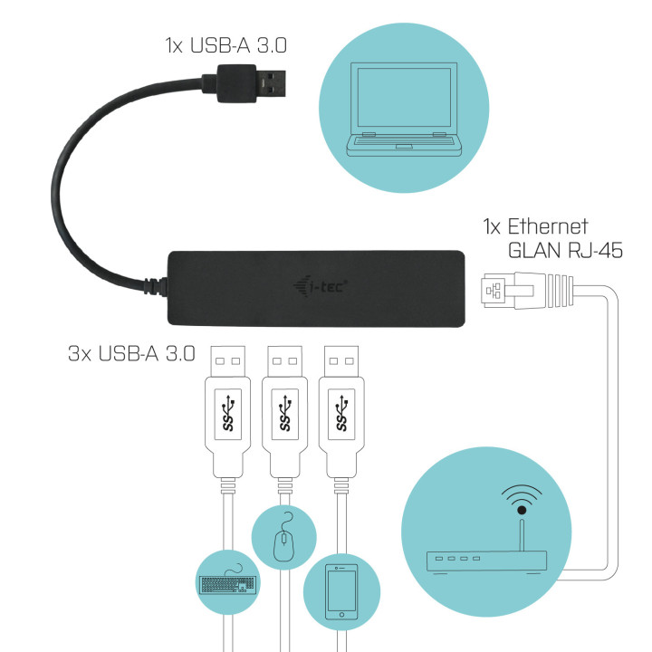 i-tec Advance U3GL3SLIM painel baía de disco Preto