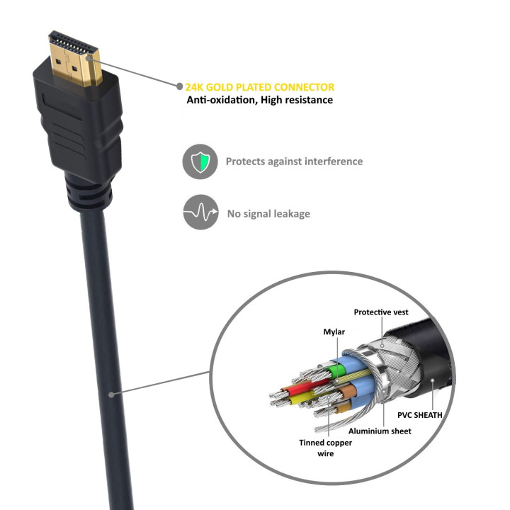 Ewent EC1340 cabo HDMI 1,8 m HDMI Type A (Standard) Preto
