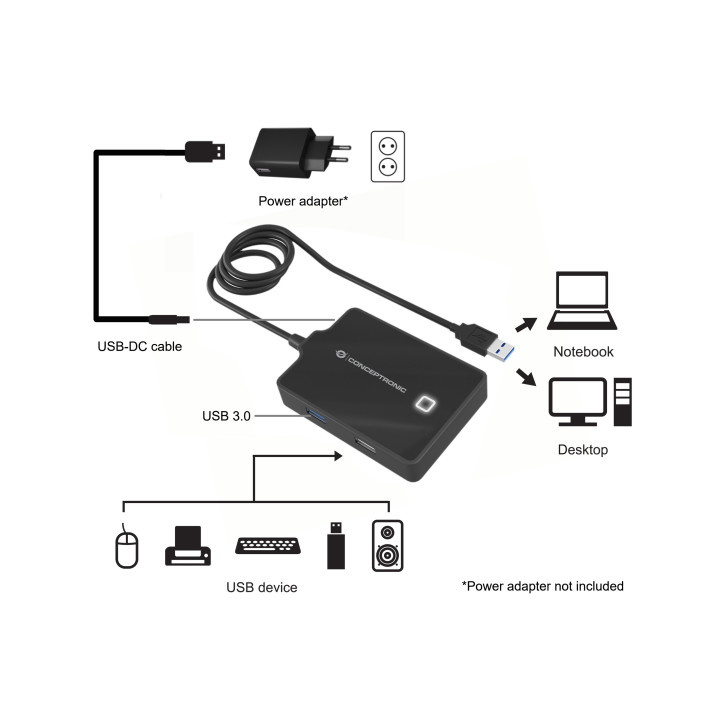 Conceptronic HUBBIES10B base & duplicador de portas USB 3.2 Gen 1 (3.1 Gen 1) Type-A Preto