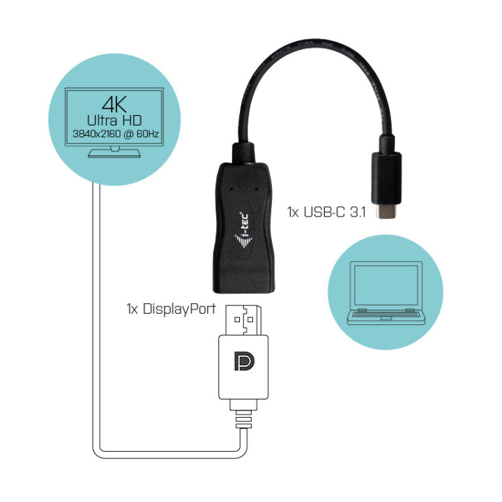 i-tec C31DP60HZP adaptador de cabo de vídeo 0,15 m USB-C 3.1 DisplayPort Preto