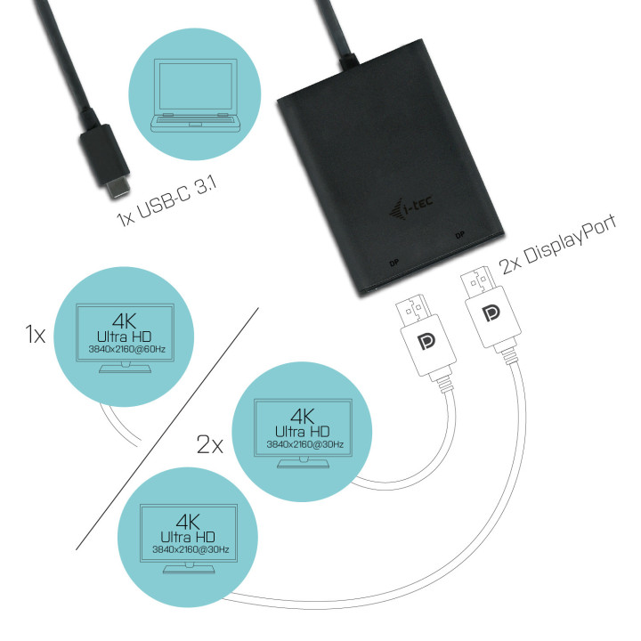 i-tec C31DUAL4KDP adaptador gráfico USB 3840 x 2160 pixels Preto