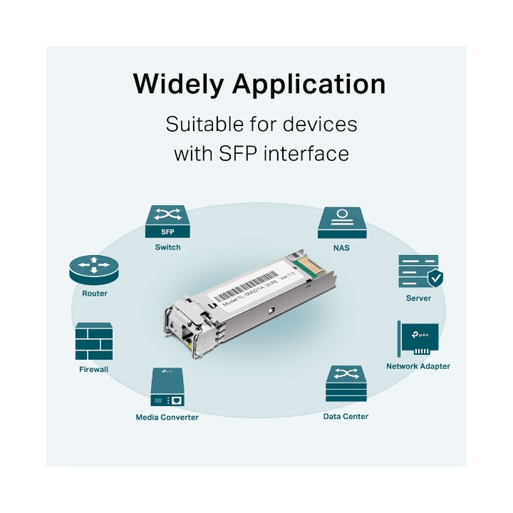 TP-Link TL-SM321A módulo de transcetor de rede Fibra ótica 1250 Mbit s SFP