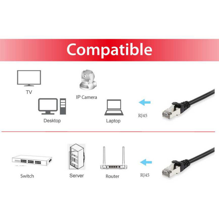 Equip 605596 cabo de rede Preto 10 m Cat6 S FTP (S-STP)