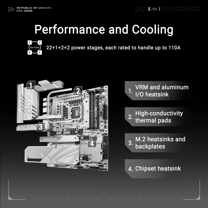 Motherboard ASUS ROG MAXIMUS Z890 APEX Intel Z890 LGA 1851 (Socket