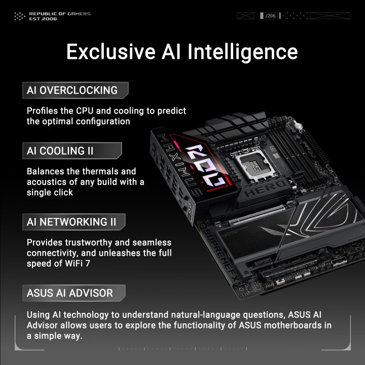 Motherboard ASUS ROG MAXIMUS Z890 HERO Intel Z890 LGA 1851 ATX