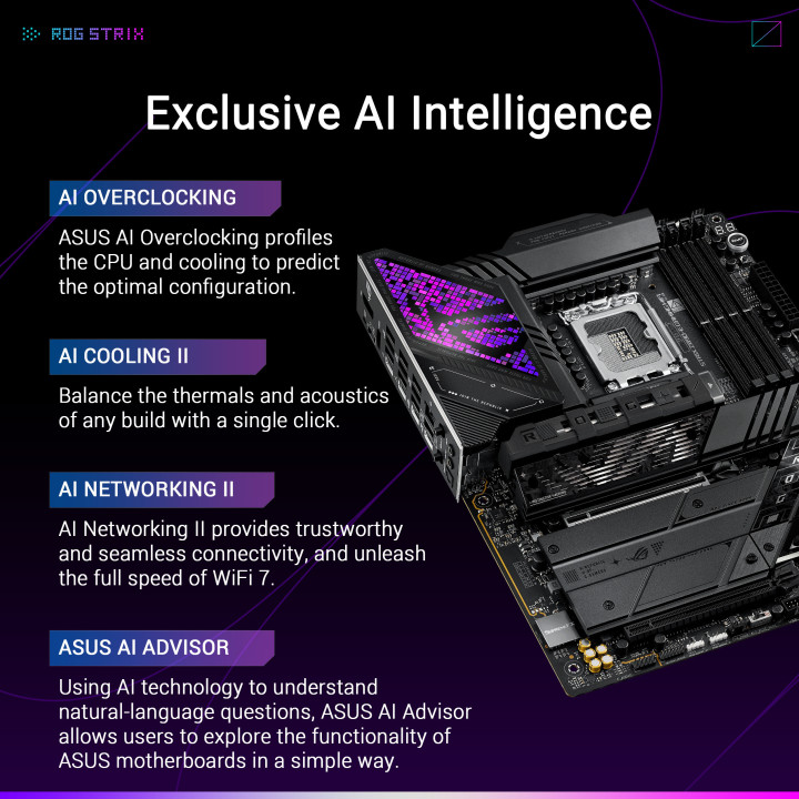 Motherboard ASUS ROG STRIX Z890-E GAMING WIFI Intel Z890 LGA 1851 ATX