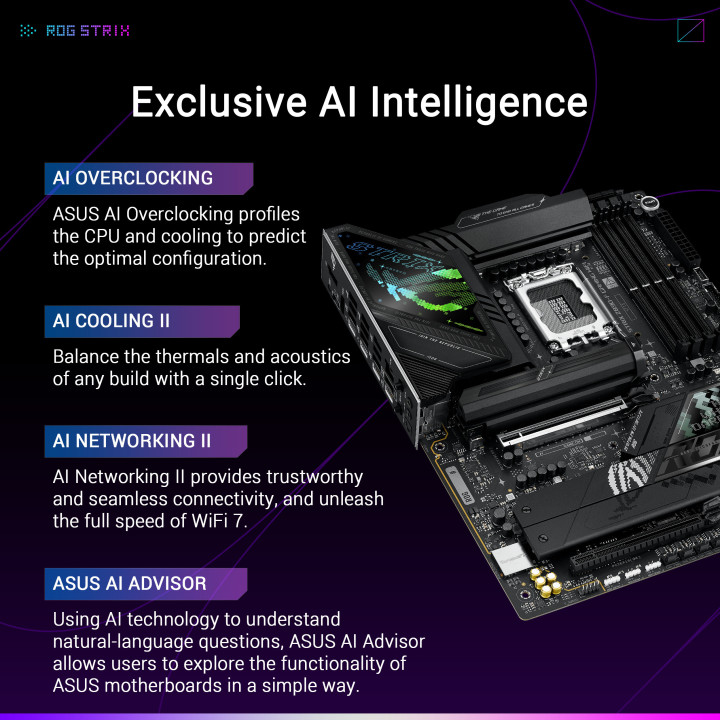 Motherboard ASUS ROG STRIX Z890-F GAMING WIFI Intel Z890 LGA 1851 ATX