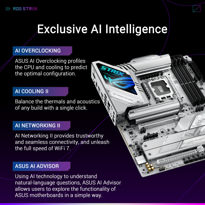 Motherboard ASUS ROG STRIX Z890-A GAMING WIFI Intel Z890 LGA 1851 ATX