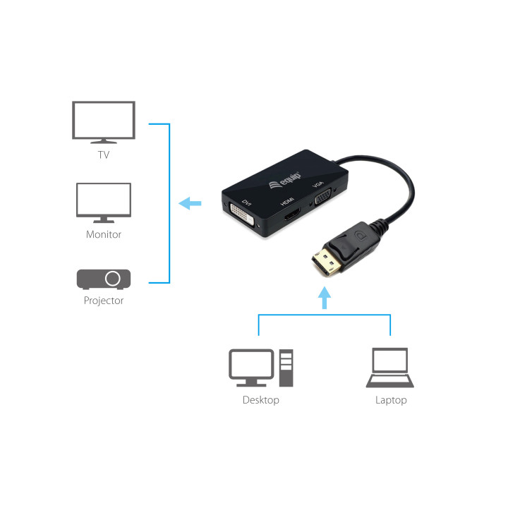 Equip 133441 adaptador de cabo de vídeo 0,24 m DisplayPort DVI-D + VGA (D-Sub) + HDMI Preto