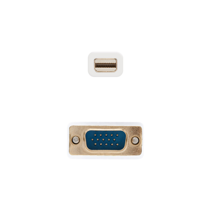 Nanocable 10.15.4105 adaptador de cabo de vídeo 5 m Mini DisplayPort HDMI Type A (Standard) Branco