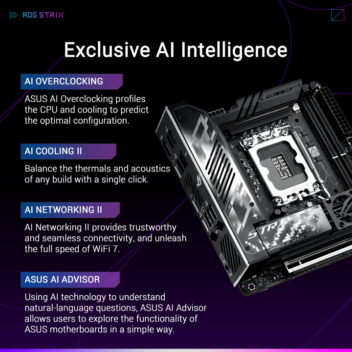Motherboard ASUS ROG STRIX Z890-I GAMING WIFI