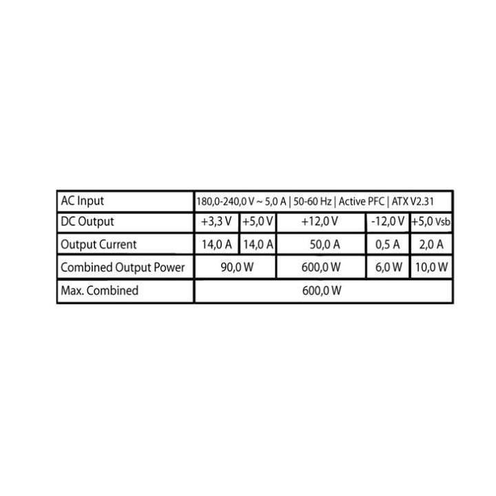Fonte LC-Power LC600SI V2.31 Integrator 600W 80 PLUS® 140mm ATX Preta