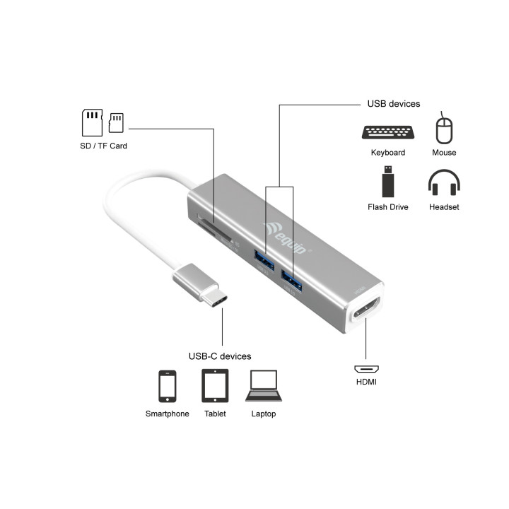 Equip 133480 base & duplicador de portas USB 3.2 Gen 1 (3.1 Gen 1) Type-C Prateado