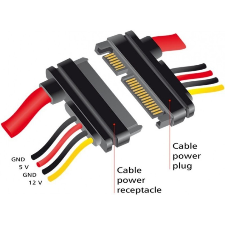 Delock Extension cable SATA 3 Gb/s 22 pin plug - SATA 22 pin receptacle (5 V + 12 V) 50cm