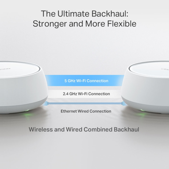 Router TP-Link BE3600 Whole Home Mesh Wi-Fi 7 System (pack de 3) Branco