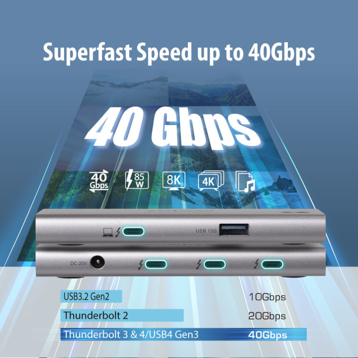 Edimax TD-405BP base & duplicador de portas Com fios Thunderbolt 4