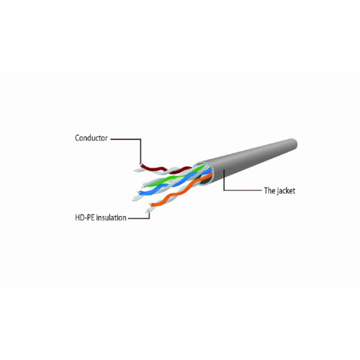 Gembird PP6U-15M cabo de rede Cinzento Cat6 U UTP (UTP)