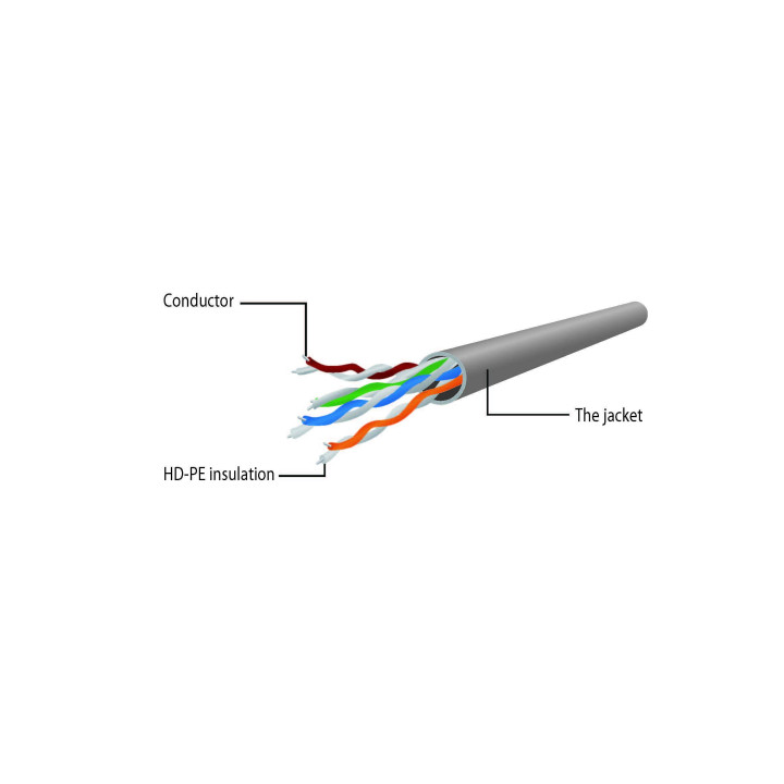 Gembird PP6U-10M cabo de rede Cinzento Cat6 U UTP (UTP)