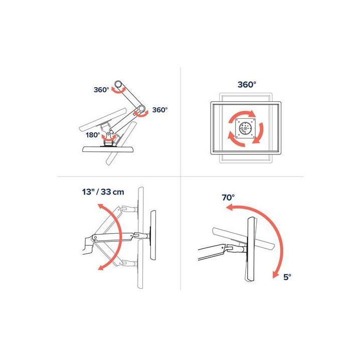 Ergotron LX Series LX Wall Mount LCD Arm 86,4 cm (34") Parede Alumínio
