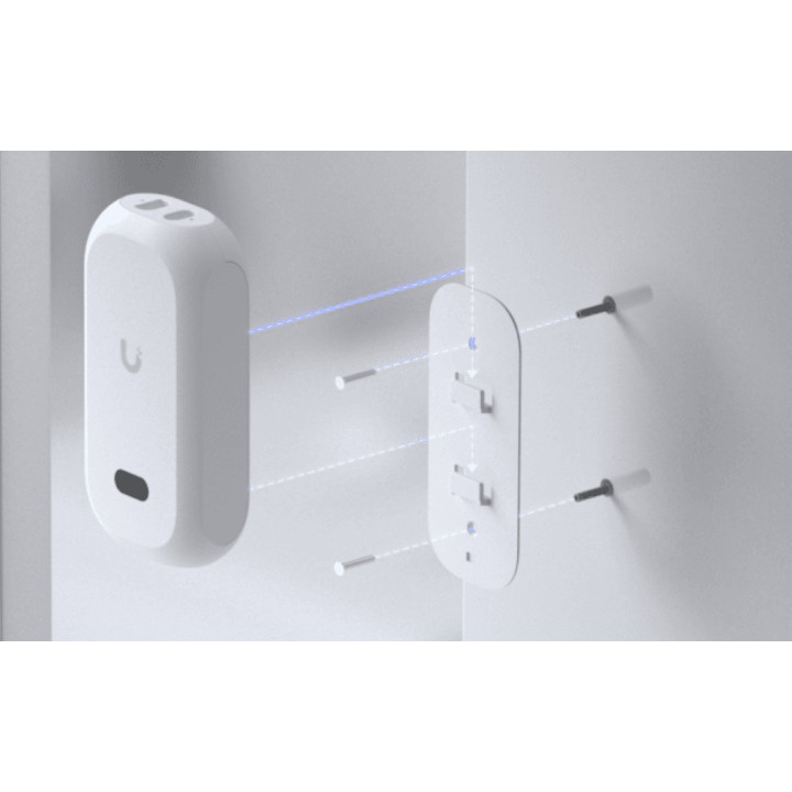 Ubiquiti AI Theta Hub Plataforma
