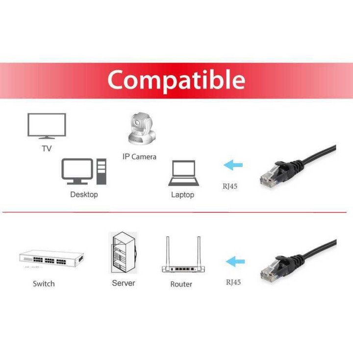 Equip 625450 cabo de rede Preto 1 m Cat6 U UTP (UTP)