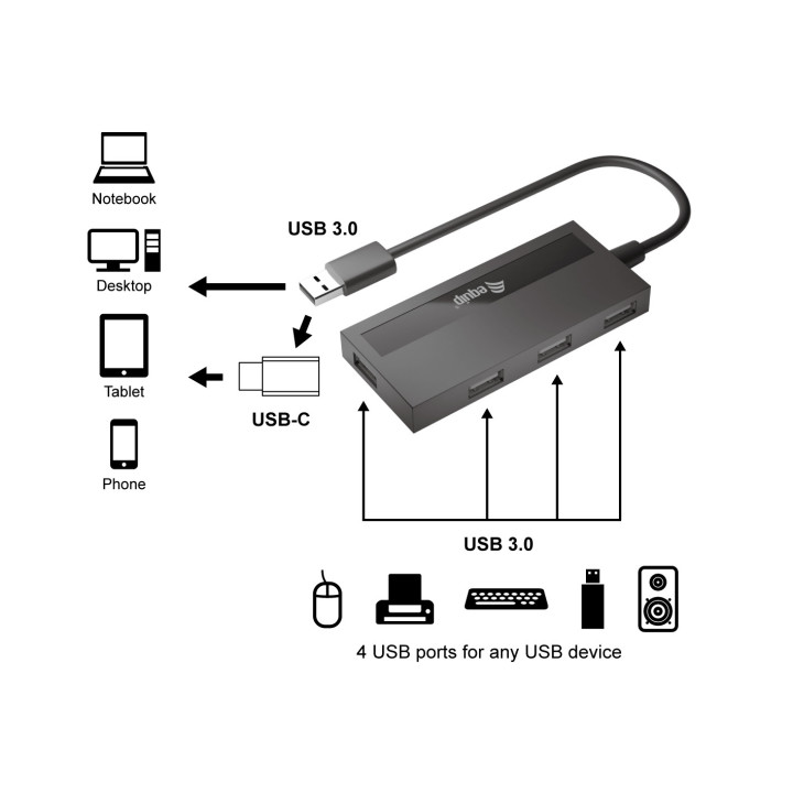 Equip 128956 hub de interface USB 3.2 Gen 1 (3.1 Gen 1) Type-A 5000 Mbit s Preto