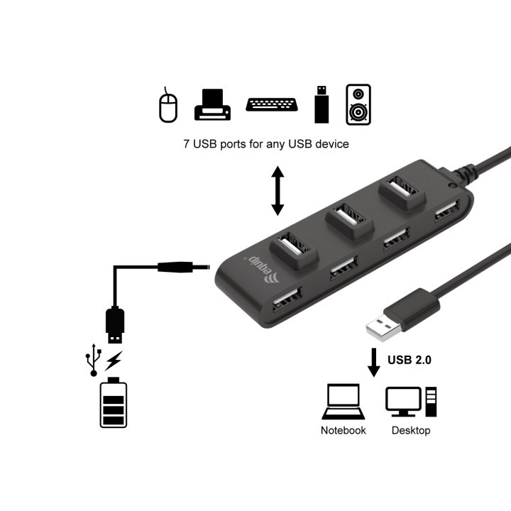 Equip 128957 hub de interface USB 2.0 480 Mbit s Preto