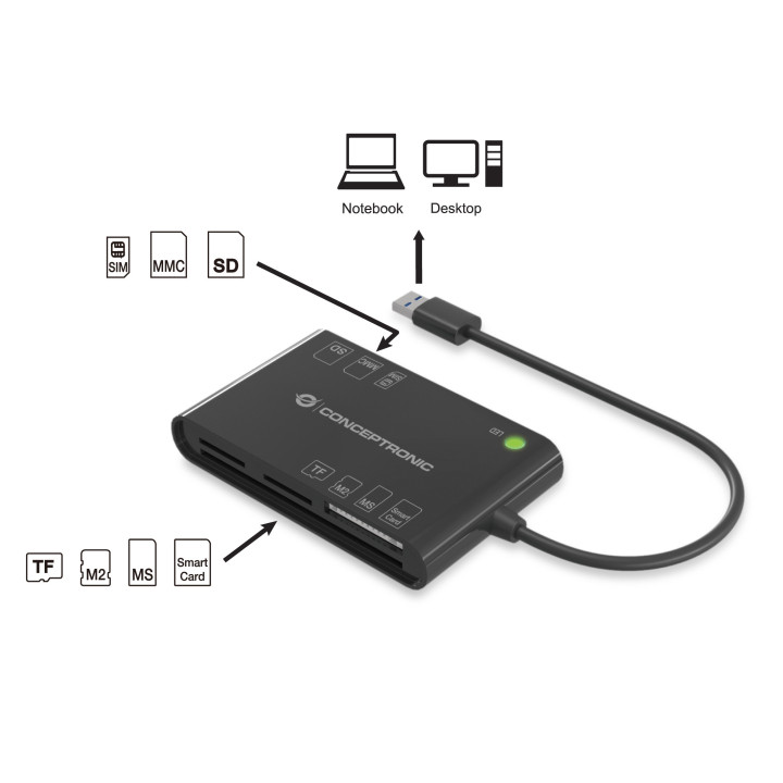 Conceptronic BIAN01B leitor de smart card Interior USB 3.2 Gen 1 (3.1 Gen 1) Preto