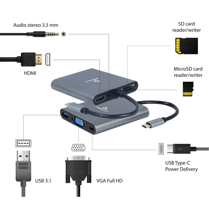 Gembird A-CM-COMBO6-01 base & duplicador de portas USB 3.2 Gen 1 (3.1 Gen 1) Type-C Cinzento