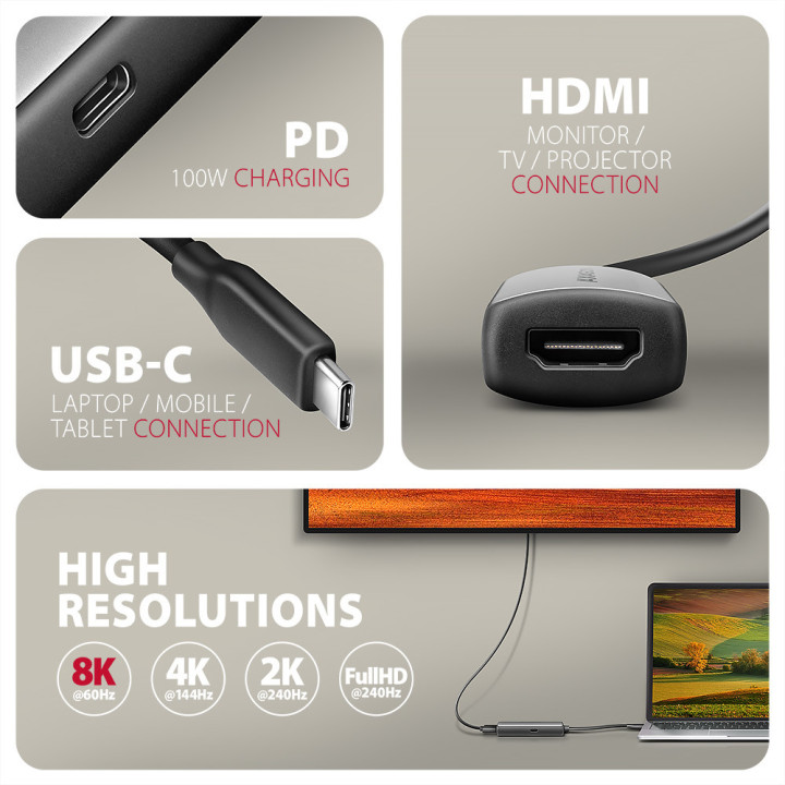 Cabo AXAGON RVC-HI8KPD p/ HDMI 2.1 adapter 8K/60Hz 4K/144Hz Aluminum, 1,8m