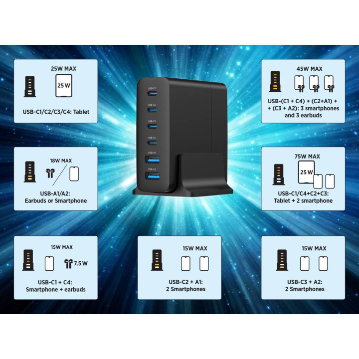 Carregador Gembird 6 portas USB 75W GaN Preto