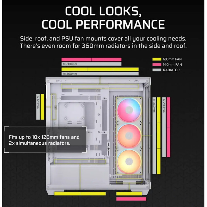 Caixa E-ATX Corsair 3500X LXR Link RGB Branca Vidro Temperado