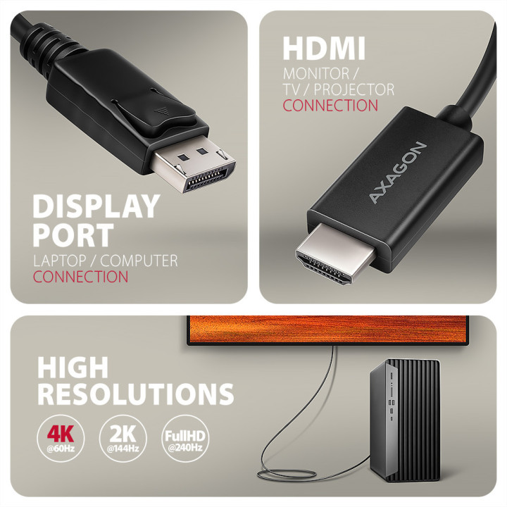 Axagon RVD-HI20C2 adaptador de cabo de vídeo 1,8 m DisplayPort HDMI Preto