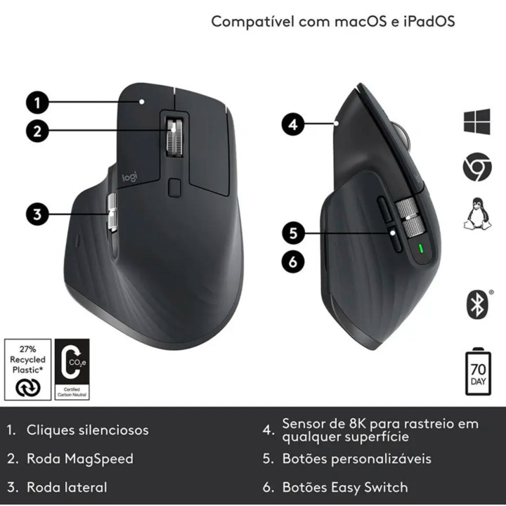 Rato Logitech MX Master 3S Sem Fios Desempenho 8K PPP Ergonómico